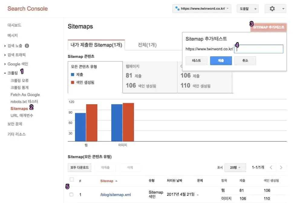 구글 서치 콘솔 구 웹마스터도구 사용법 가이드 트윈워드