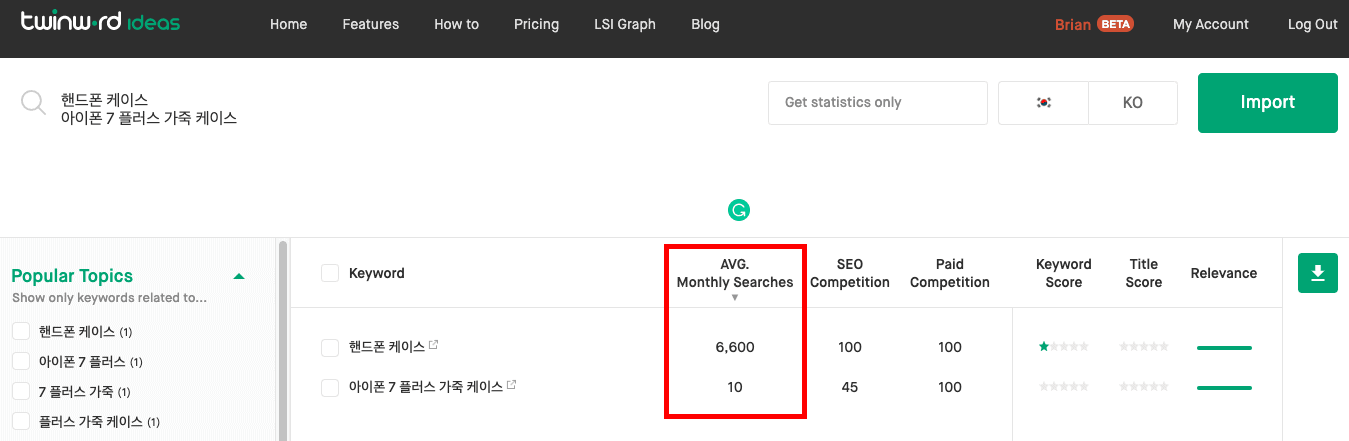 Keyword research example 1