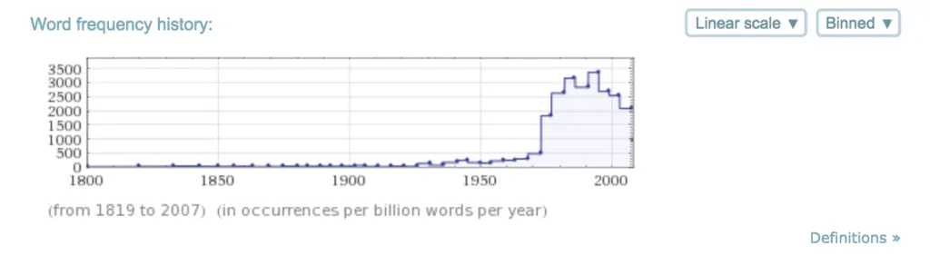 cassette_word-frequency-history