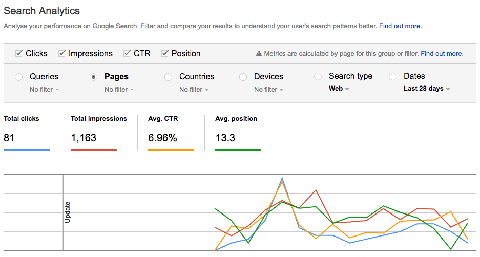 google_analytics