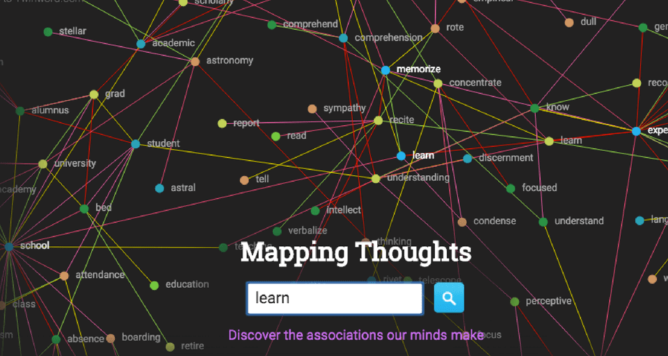 word-graph_twinword-graph_learn