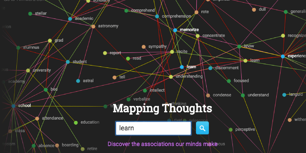 word-graph_twinword-graph_learn