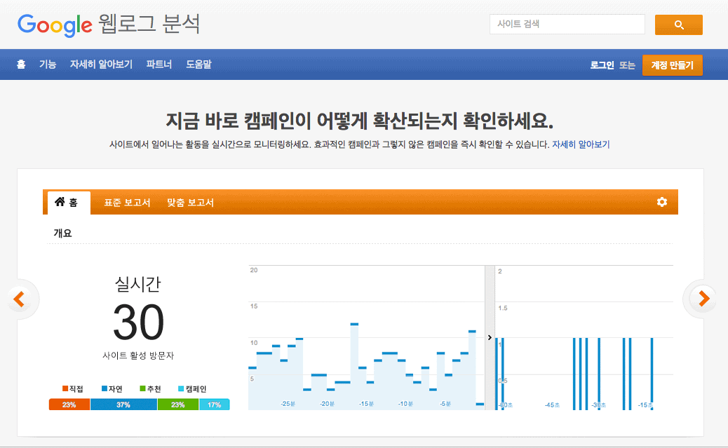 구글애널리틱스