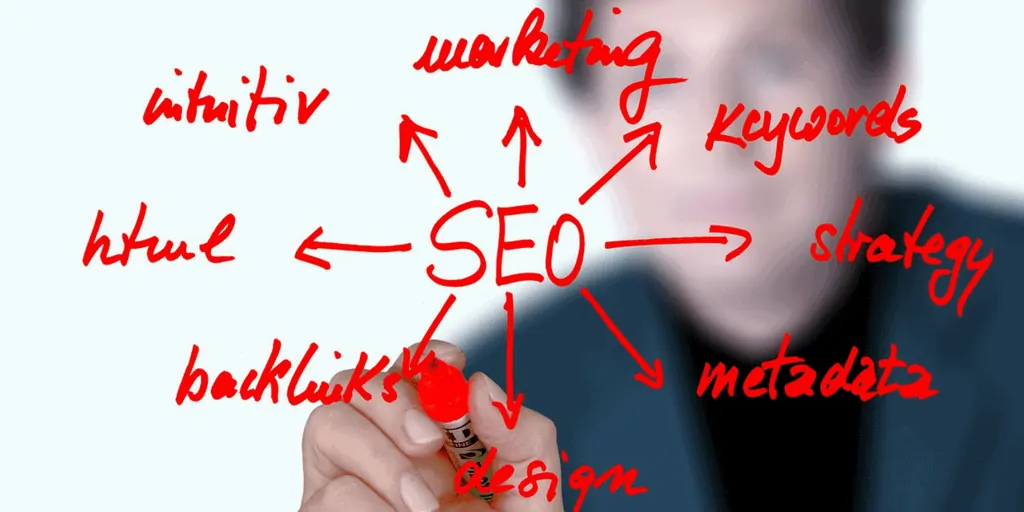 search engine optimization