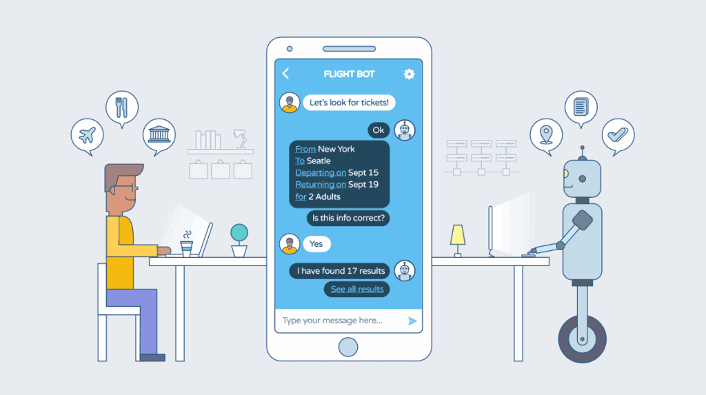 chatbot and digital marketing