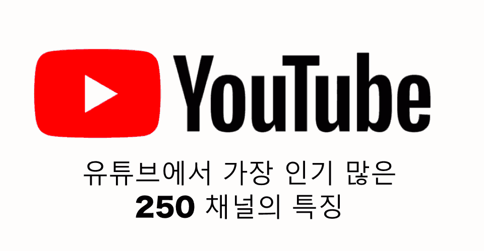 youtube top250