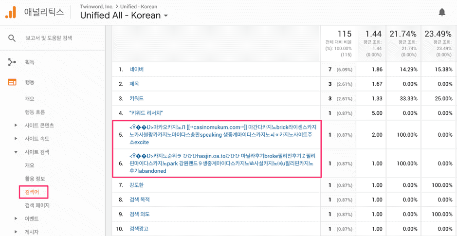 구글 애널리틱스 유입 키워드