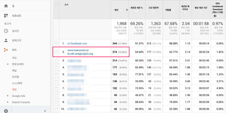 구글애널리틱스 AMP