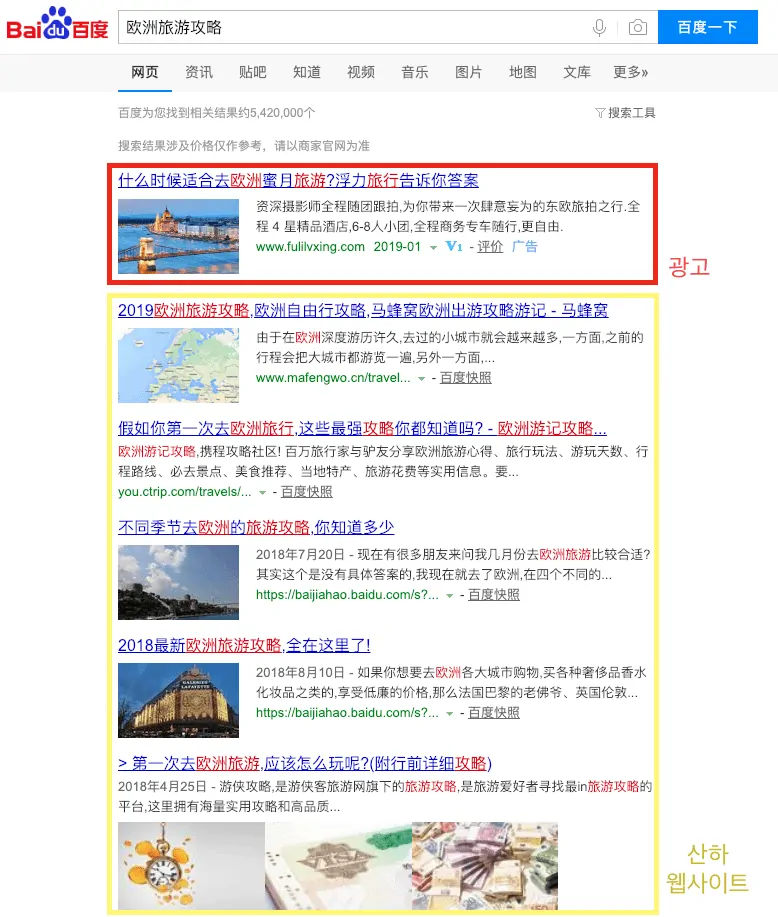 Baidu SERP