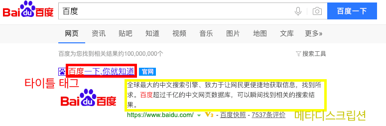 title and metadescription - baidu