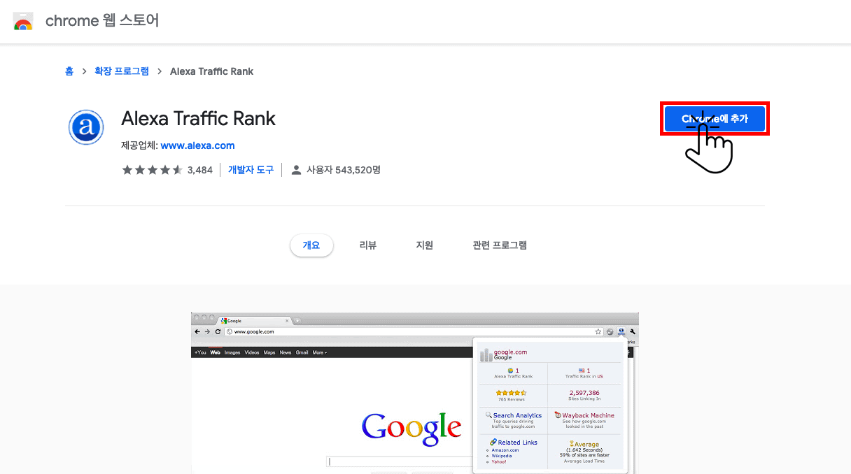 (4)Alexa Traffic Rank