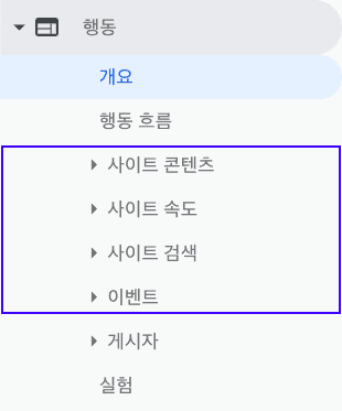 구글 애널리틱스 행동 보고서