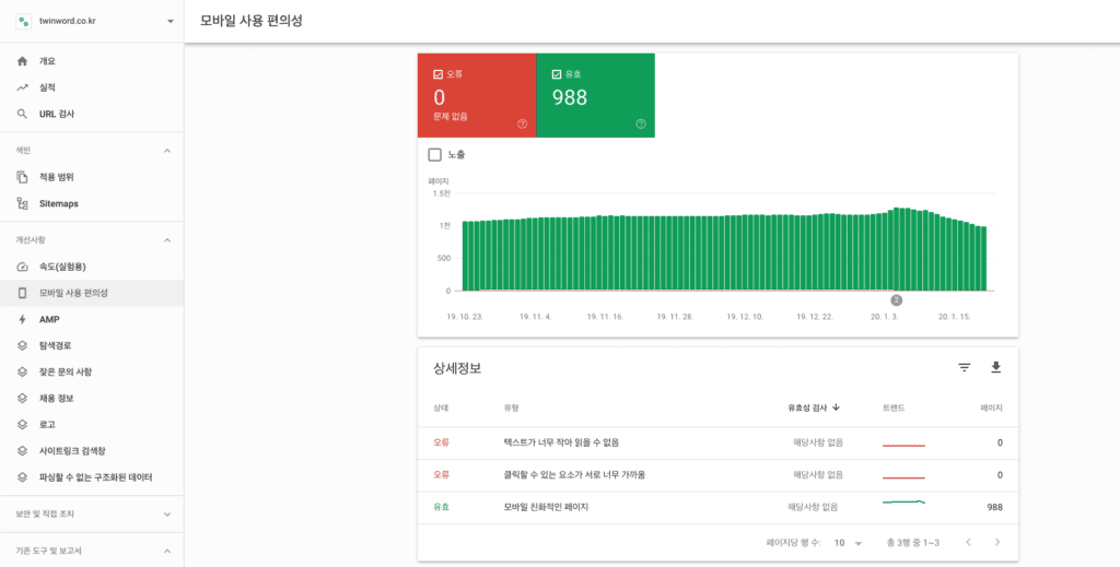 구글 서치 콘솔 개선 사항