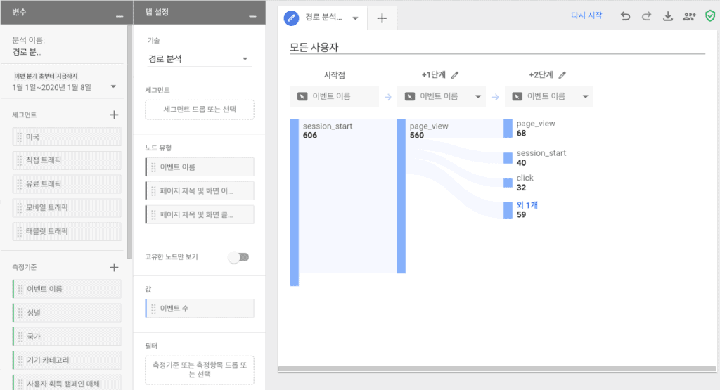 구글 애널리틱스 경로 분석