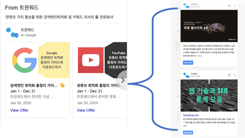 구글 마이 비즈니스에 공유된 블로그 포스트