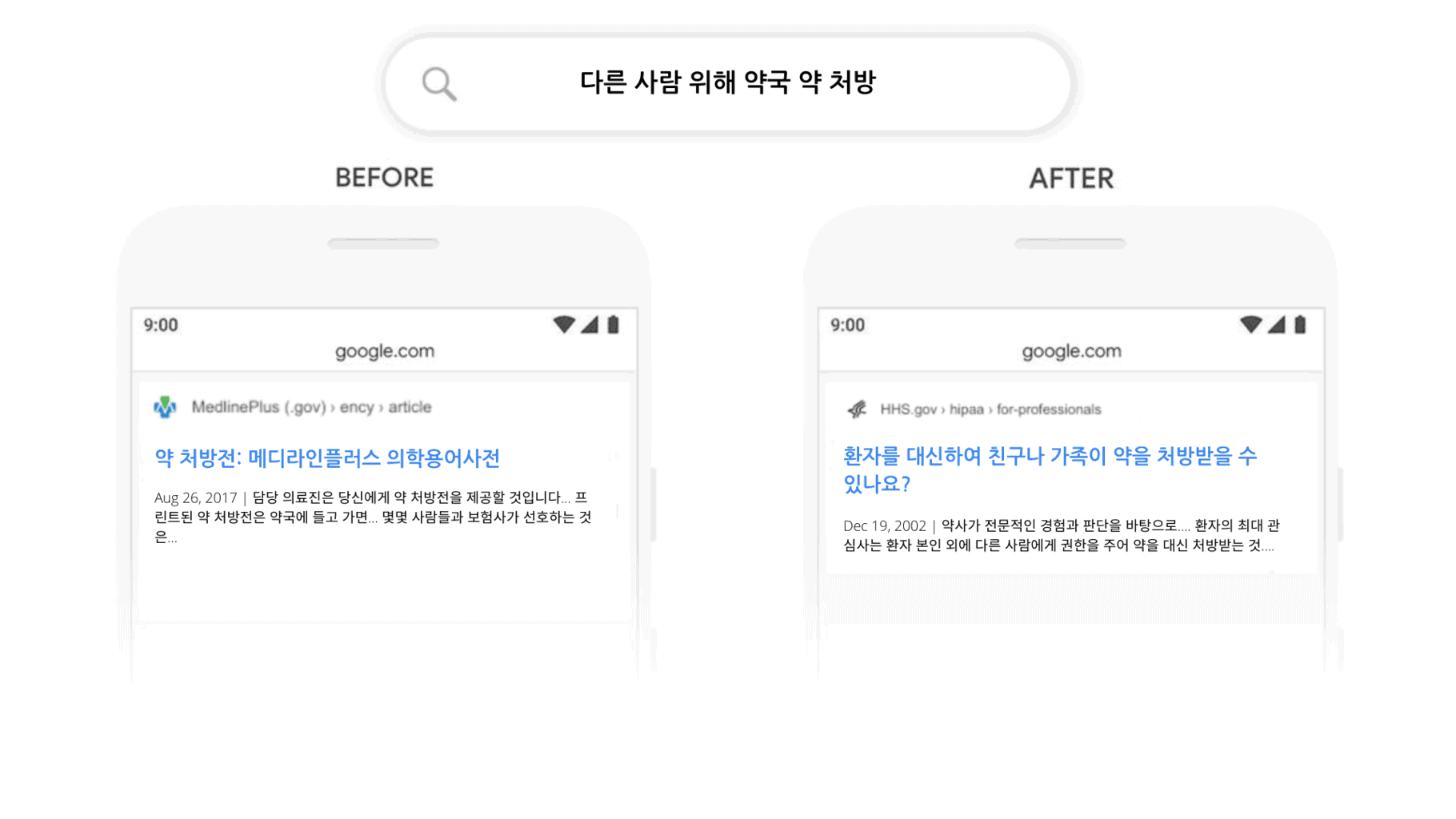 구글 BERT 적용 전후 비교사진