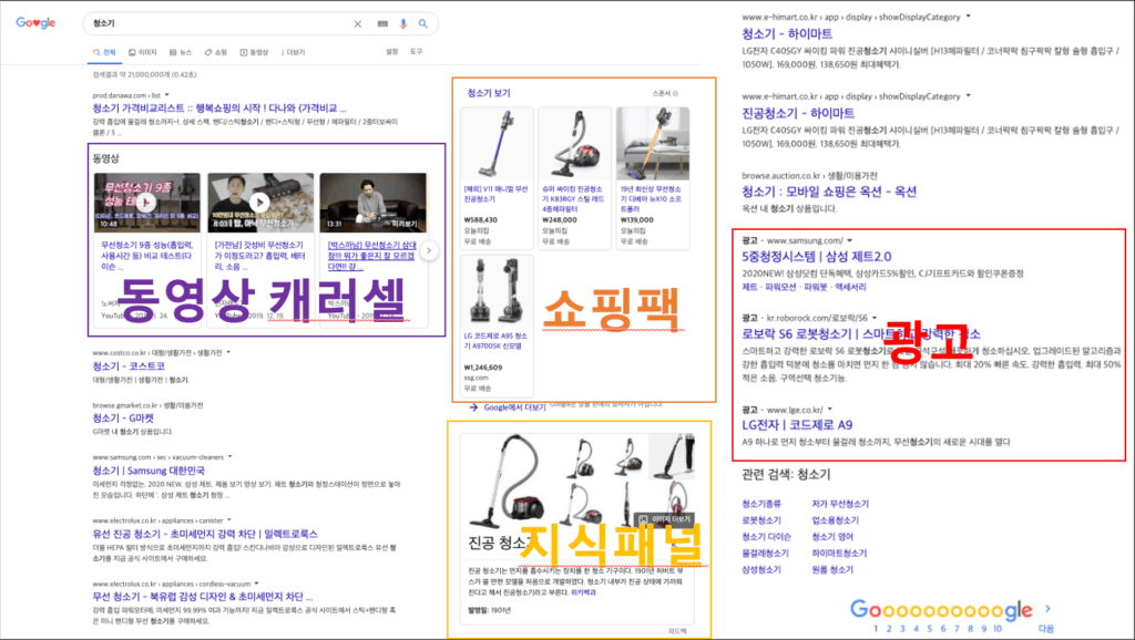 '청소기'를 검색했을 때의 구글 검색결과 페이지